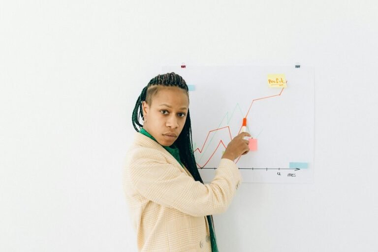 risk review compilation summary